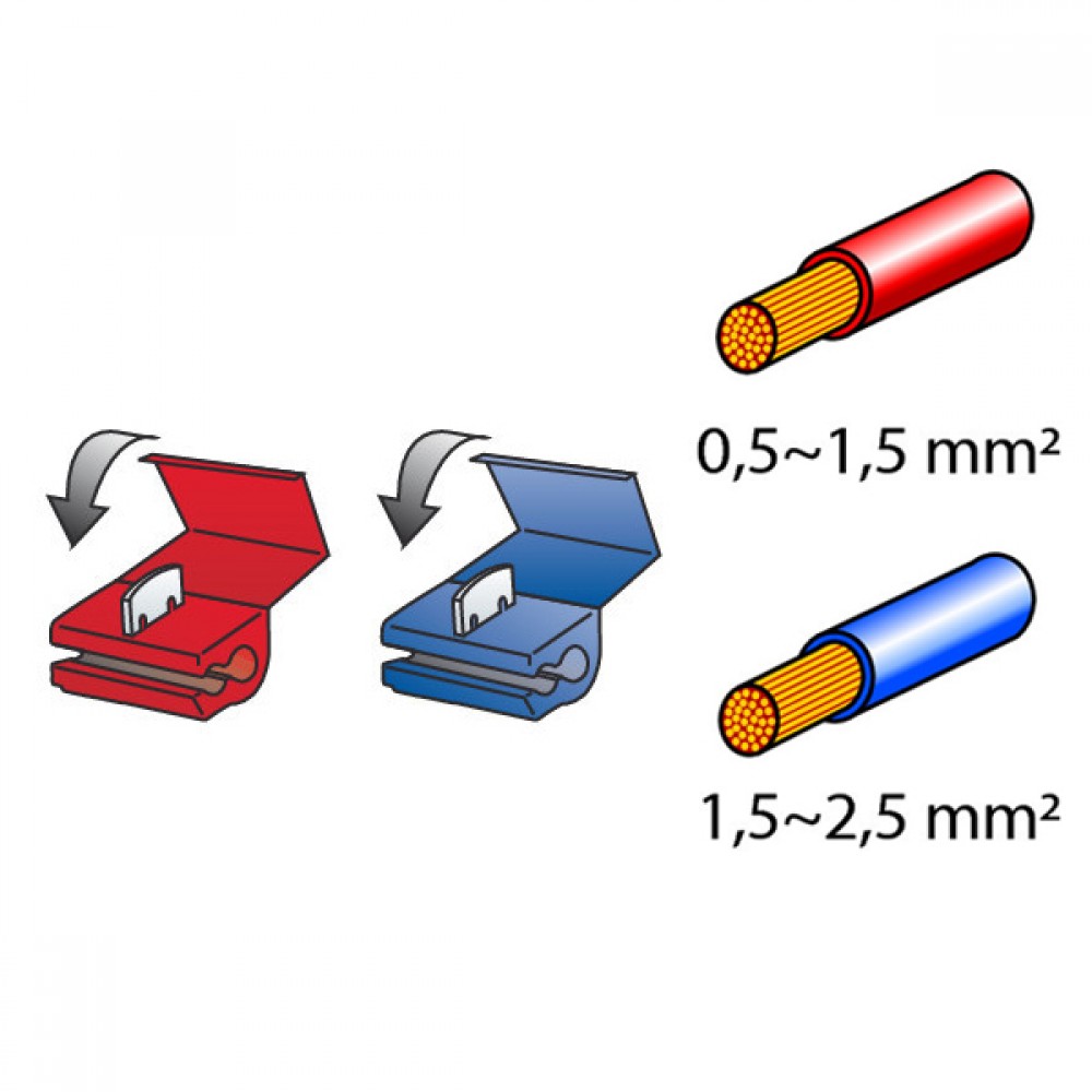 ΚΛΕΦΤΗΣ ΡΕΥΜΑΤΟΣ ΑΠΟ ΚΑΛΩΔΙΟ (ΚΟΚΚΙΝΟ 0,5-1,5 mm / ΜΠΛΕ 1,5-2,5 mm) - 10 ΤΕΜ.